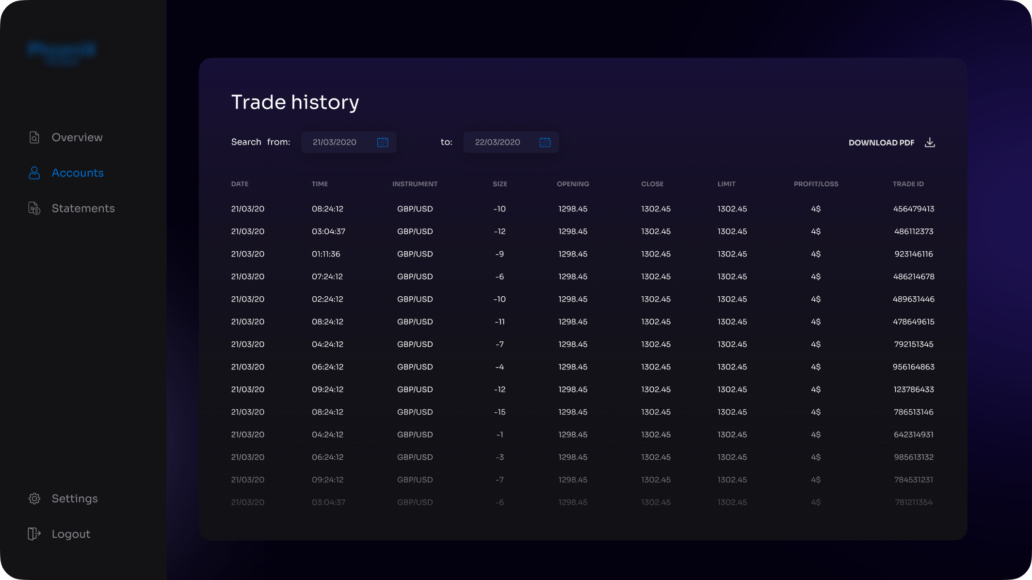 algorithmic trading system