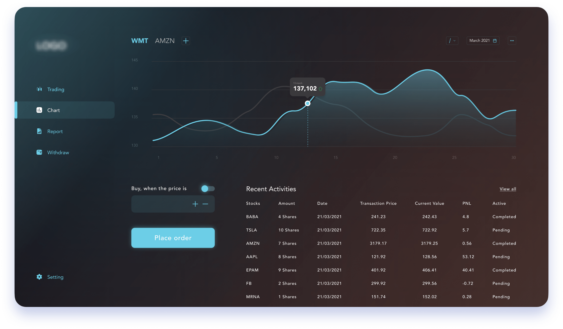 custom trading system development