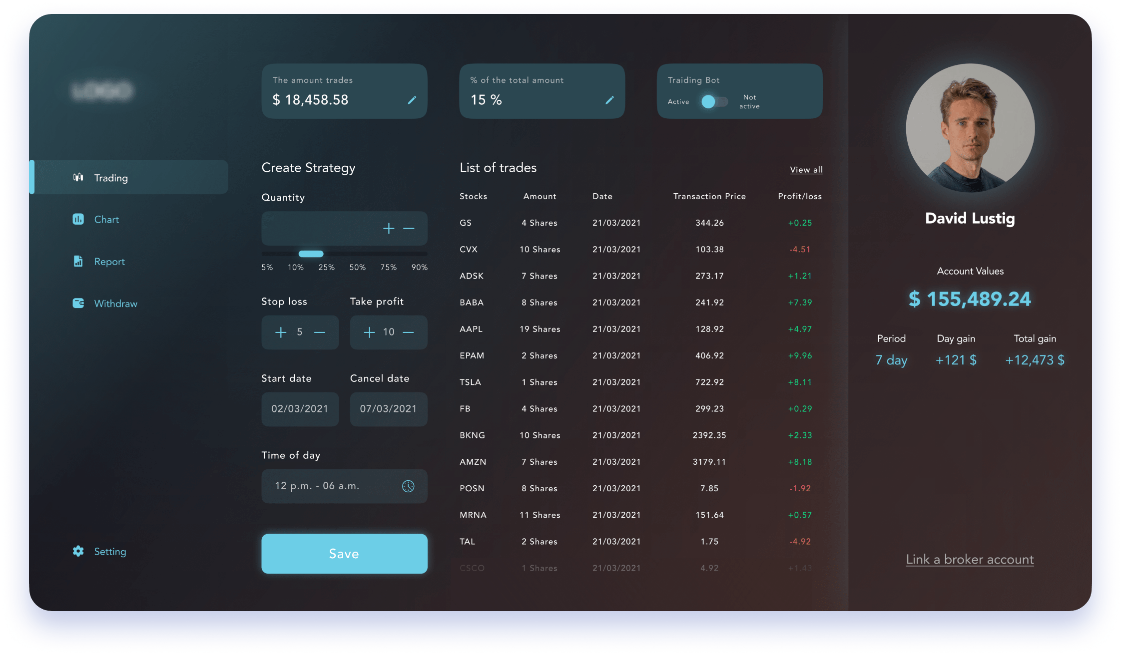 custom trading system development