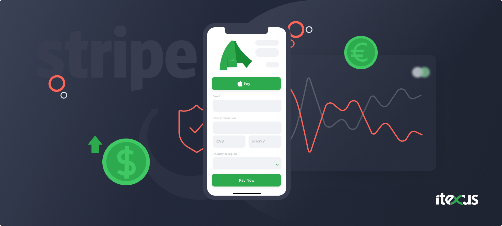 Stripe integration use cases