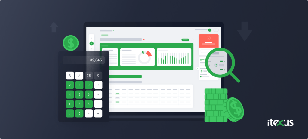 cost of software development